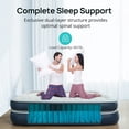 thumbnail image 7 of Inflatable Air Mattress,Guest Bed, Double Height, with Flocked Top, Internal Electric Pump, for Apartment, Small Home Full Size, 7 of 7