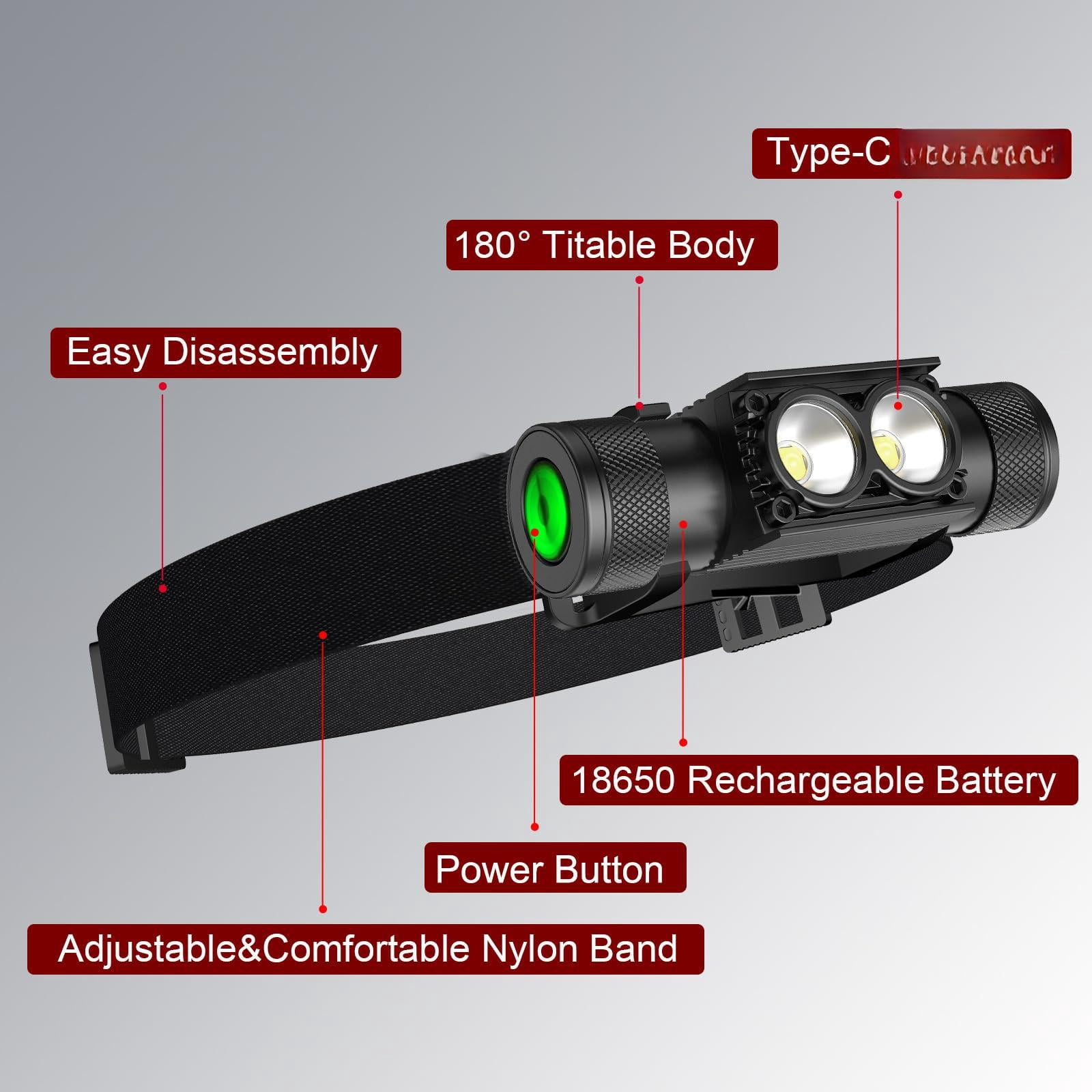 Headlamp Rechargeable  High Lumen Super Bright 180°beam Led Head Lamp Lights For Forehead Ipx6 Headlamps Adults 6 Modes Fishing Camping Running And Walking Dogs (h25a)