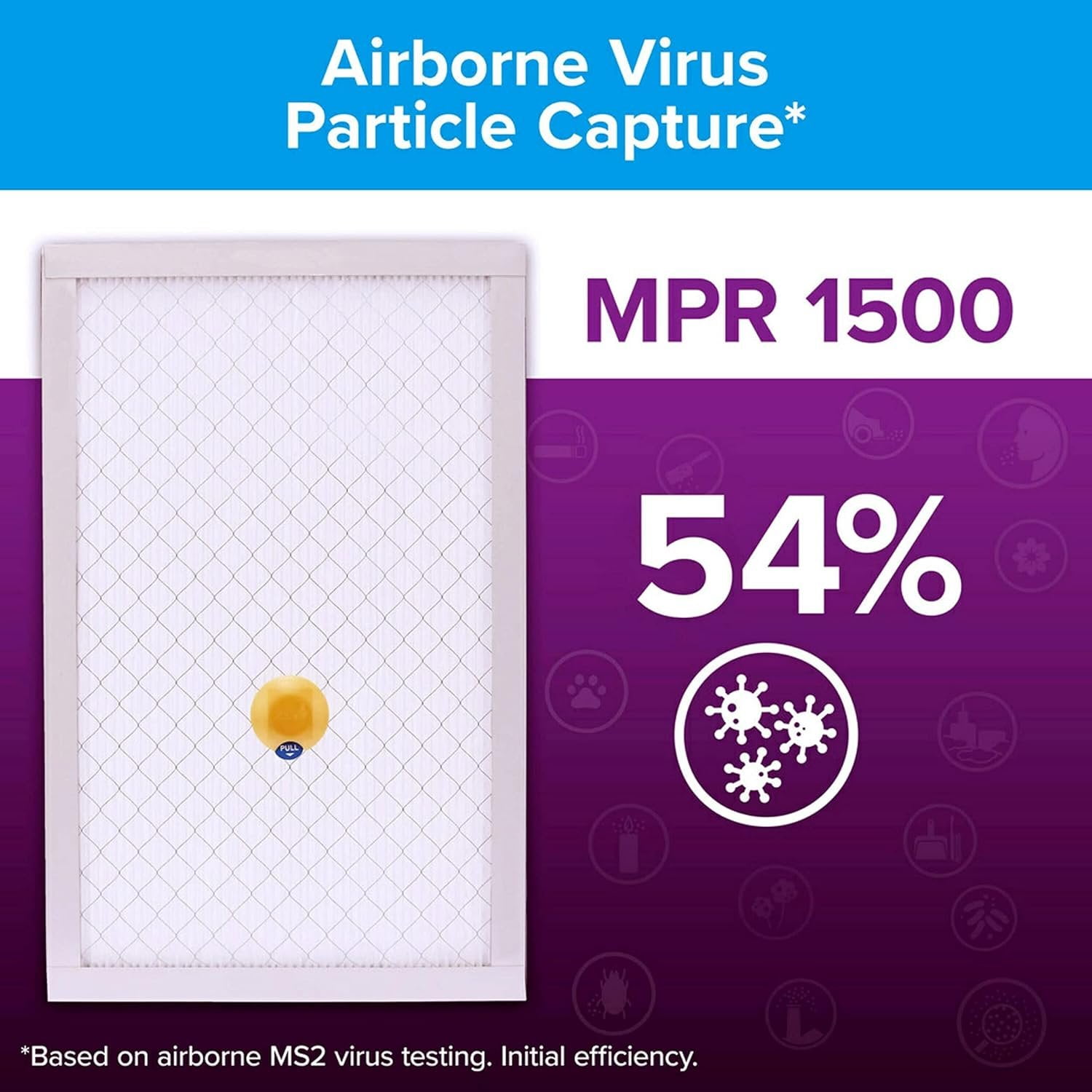 Filtrete 20x20x1 Smart Air Filter, MPR 1500 MERV 12, 1-Inch Allergen, Bacteria and Virus Air Filters for ACs and Furnaces, 2 Filters