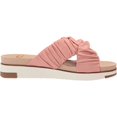 thumbnail image 6 of Sam Edelman Aliana Cali Rose Leather Wedge Cushioned Slip On Footbed Slide Sandal (9.5, Cali Rose), 6 of 6