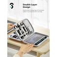 thumbnail image 5 of SOOMFON Electronic Organizer travel case,Waterproof Double Layers,Tech cord Storage for Cables, Chargers, iPad Mini 7.9 Inch - Grey, 5 of 8