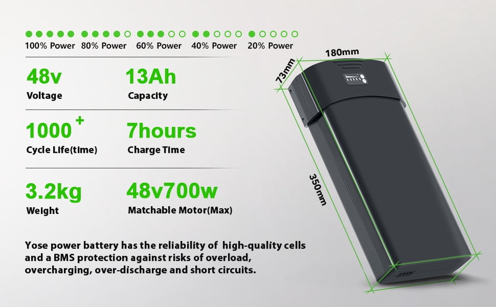 YOSE POWER Ebike Battery 48V 13Ah Battery for PEDEGO Electric Bicycle Pgoebikes Lithium Batteries Replacement Electric Bike Ebike Replacement Battery
