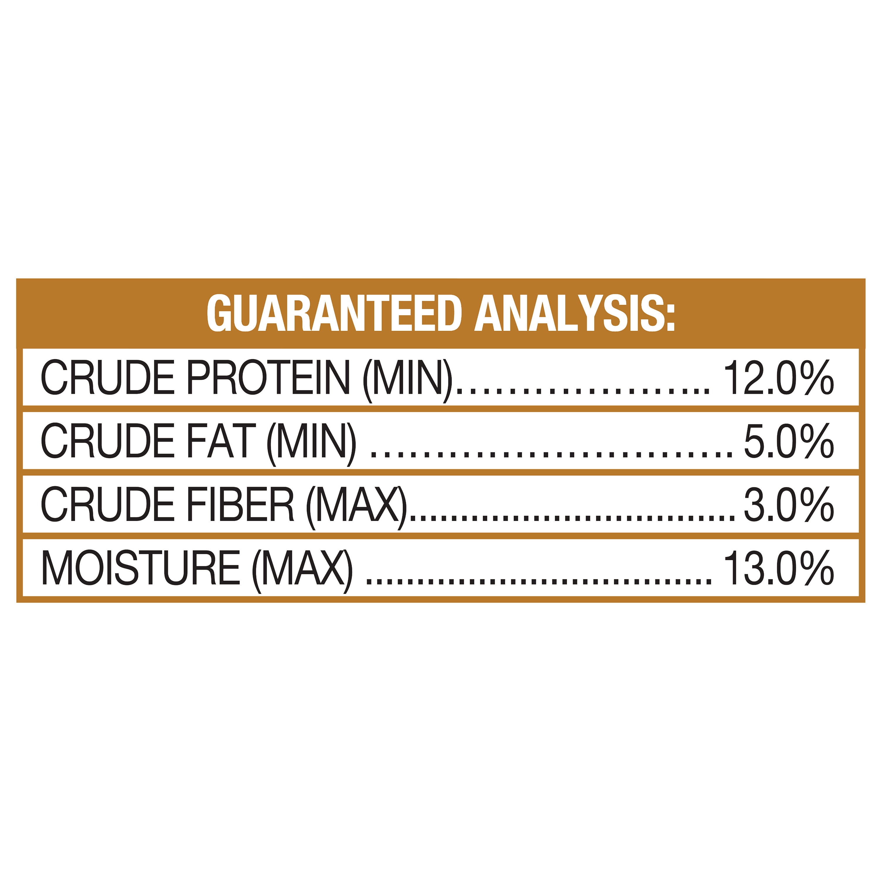 (2 pack) Ol' Roy Munchy Bone Bites with Beef Bone Marrow Training Treats for Dogs, 40 oz Jar