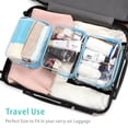 thumbnail image 5 of TSA Approved Toiletry Bag - 3 Pack Clear Toiletry Bags Clear Makeup Cosmetic Bags for Women Men, Quart Size Travel Bag, Carry on Airport Airline Compliant Bag, Macaron Blue Pink Purple, 5 of 13
