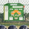 thumbnail image 5 of Magnetic Baseball Lineup Board，Baseball Lineup Board For Dugout，With 30 Lineup Cards Baseball Clipboard For Coaches, Softball Coaching Accessory For Displaying In Rest Areas, 5 of 7
