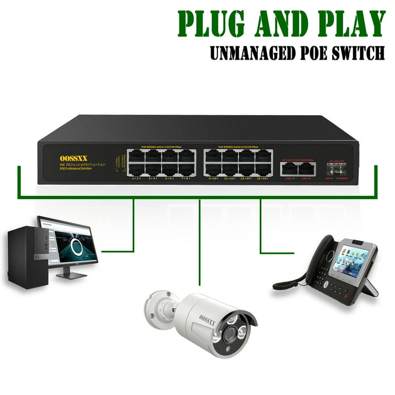 16 Port POE Switch, Unmanaged Outdoor Computer Network Passthrough Powered  Router, Networking Internet Ethernet Hub (16 Port PoE+/2 Gig Up-link/1  Fiber SFP) Power Extender Switches 