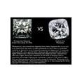 thumbnail image 2 of 1.30 Carat (Ctw) Synthetic Oval Moissanite Three-Stone Ring in 14K White Gold for Women, 2 of 5
