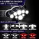 thumbnail image 2 of Head Torch,super Bright Headlight,18000 Lumens 8 Led 8 Modes Headlamp,rechargeable Waterproof, 2 of 5