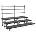 thumbnail image 4 of National Public Seating  2 Level Tapered Standing Choral Riser - Black Carpet - 18 x 96 in. Platform, 4 of 4