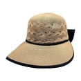thumbnail image 4 of Sombrero de sol Yuyangstore Gorra de paja transpirable a la moda Sombrero de playa ala ancha caqui, 4 of 8