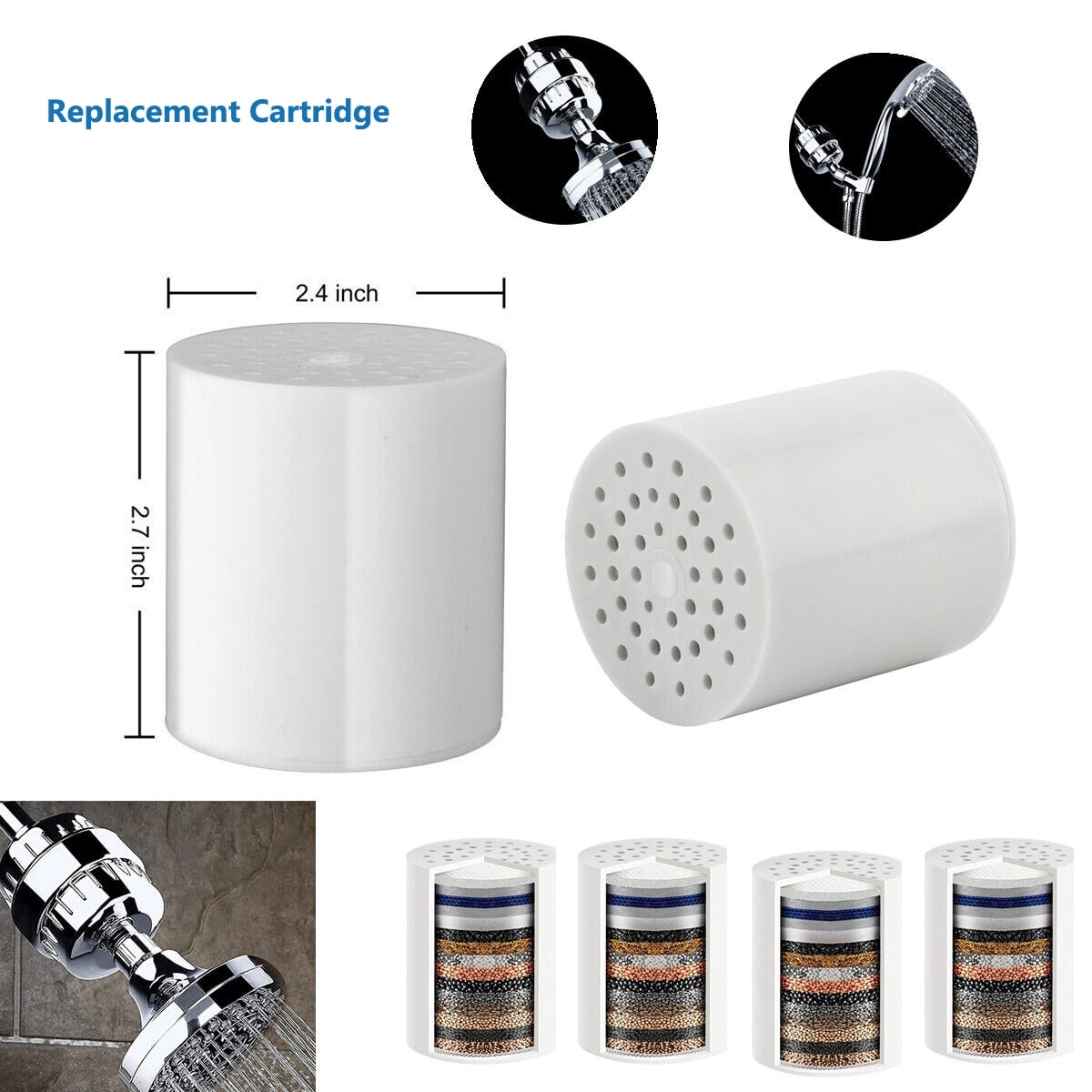 Replacement Cartridge for MultiStage Shower Filter Removes Chemicals, Chlorine & Heavy Metals