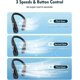 thumbnail image 4 of Bladeless Neck Fans, Portable Neck Fan Rechargeable 5000 mAh, USB-C Powered with 3 Speeds, Personal Fans Round Neck Great For Women Men Kids Home Offi, 4 of 4