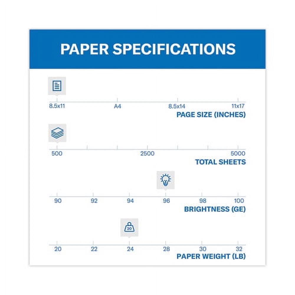 Fore Multipurpose Print Paper, 96 Bright, 24 lb Bond Weight, 8.5 x 11, White, 500 Sheets/Ream | Bundle of 10 Reams
