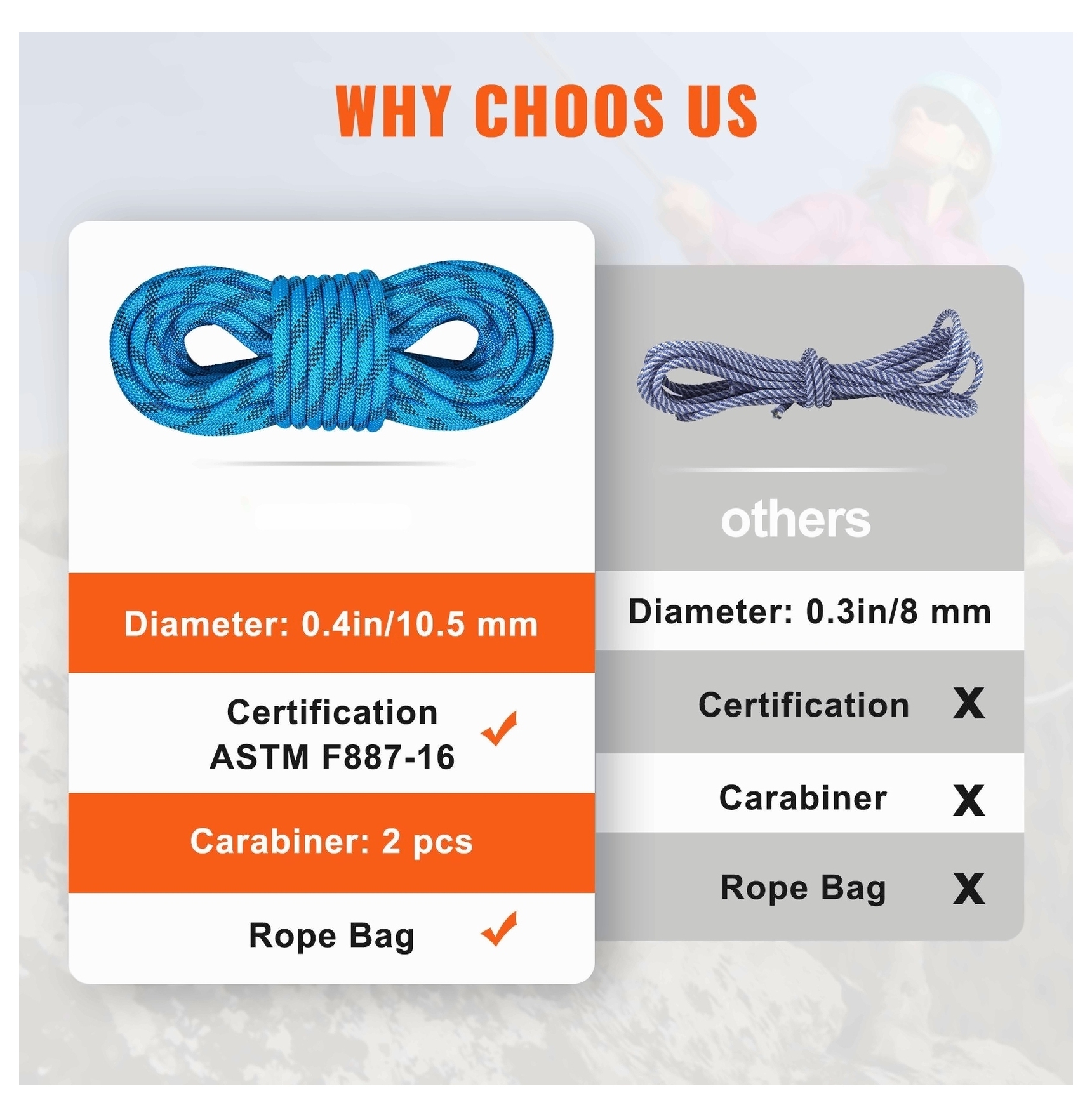 Static Climbing Rope 32ft, 10mm Rock Climbing Rope 26KN, Safety Rope with Carabiners & Bag