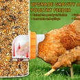 NoWaste Chicken Feeder Automatic Poultry Feeder Kit with Stopper