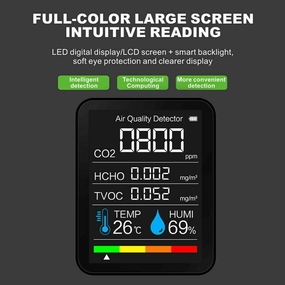 5In1 Co2 Meter Temperature Humidity Air Quality Monitor Carbon Dioxide Detector