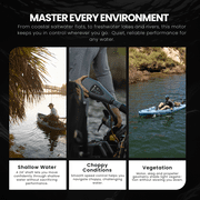 Newport Kayak Series 55lb Thrust Saltwater Transom Mounted Electric Kayak Trolling Motor with 24 In. Shaft