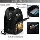 thumbnail image 4 of Balery 2025 Happy New Year 1 Mochila con carga USB para hombre y mujer - Mochila impermeable y antirrobo para portátil con puerto USB para viajes, trabajo, estudios y universidad, 4 of 7