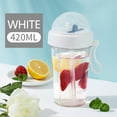 thumbnail image 1 of Plastic Water Bottle Sports Cup with Lid and Lifting Rope | Portable Leak Proof Drinking Bottle | Transparent Matte Reusable Hydration Container for Outdoor Travel Gym Office, 1 of 3