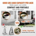 thumbnail image 2 of 4-Pack Aluminum RV Stabilizer Jacks, 6000 lbs Capacity Stack Jacks, Adjustable 11"-17" Single Screw for Travel Trailer, Camper, 2 of 5