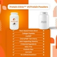 thumbnail image 2 of SaltWrap Protein Clinic - All-In-One Muscle Building Protein Shake with HMB and Collagen - Chocolate Fudge, 2 of 6