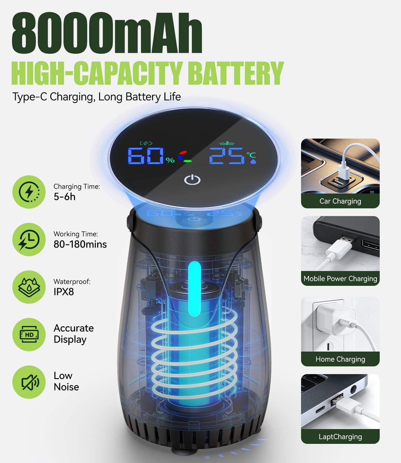 Portable Shower - 8000mAh Rechargeable Camping Shower Pump with Intelligent LED Display & Filtered Shower Head, IPX7 Waterproof Outdoor Camp Shower Pump for Hiking, RV, Travel, Car, Pet