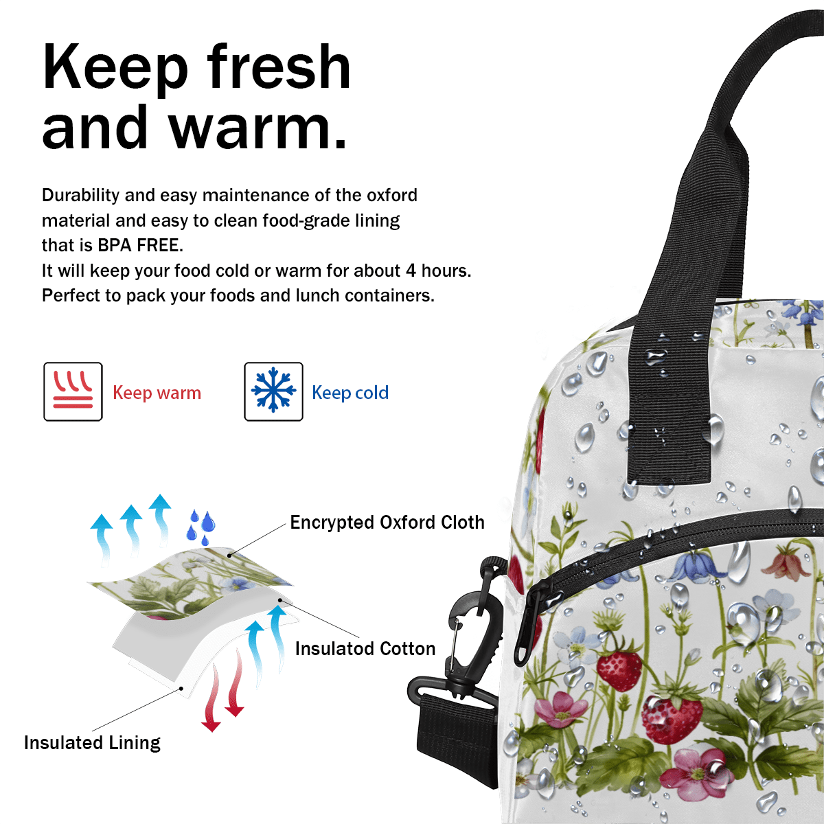 Herdesigns Strawberries And Wildflowers Insulated Lunch Bag for Women Men Adults Large Reusable Lunch Box Leakproof Portable Cooler Tote Bags with Adjustable Shoulder Strap