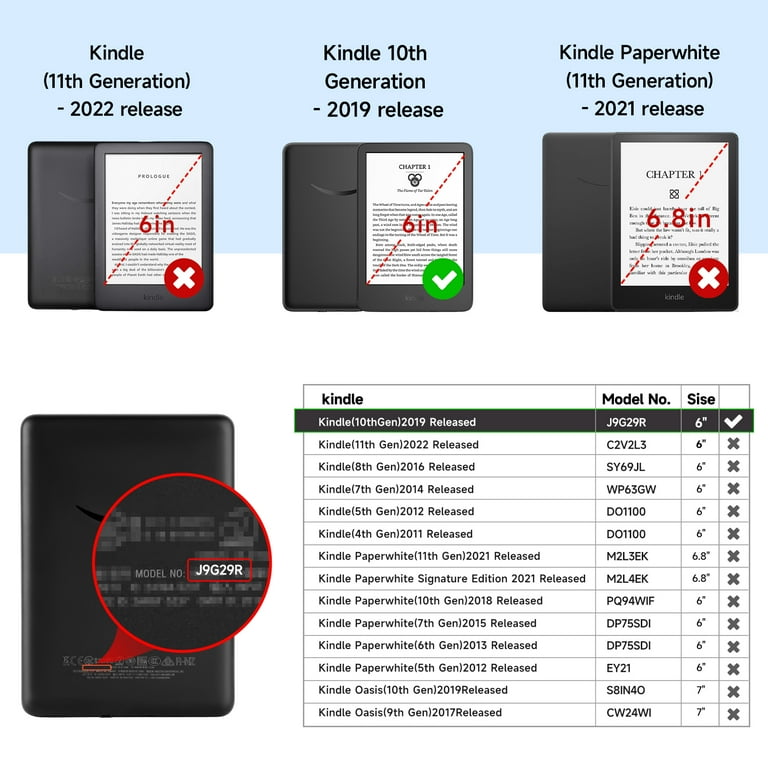 Ayotu Case for All-New Kindle(10th Gen, 2019 Release) - PU Ayotu Case for All-New Kindle(10th Gen, 2019 Release) - PU