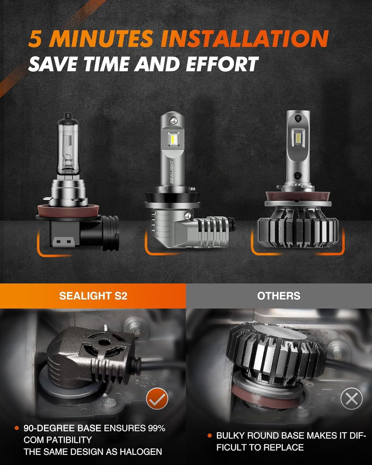 SEALIGHT H11 LED Headlight Bulb, 60000LM 900% Super Brighter, 6500K Hi/Low Beam, With 25000RPM Cooling Fan, 60000HRS+ Lifespan, Pack of 2