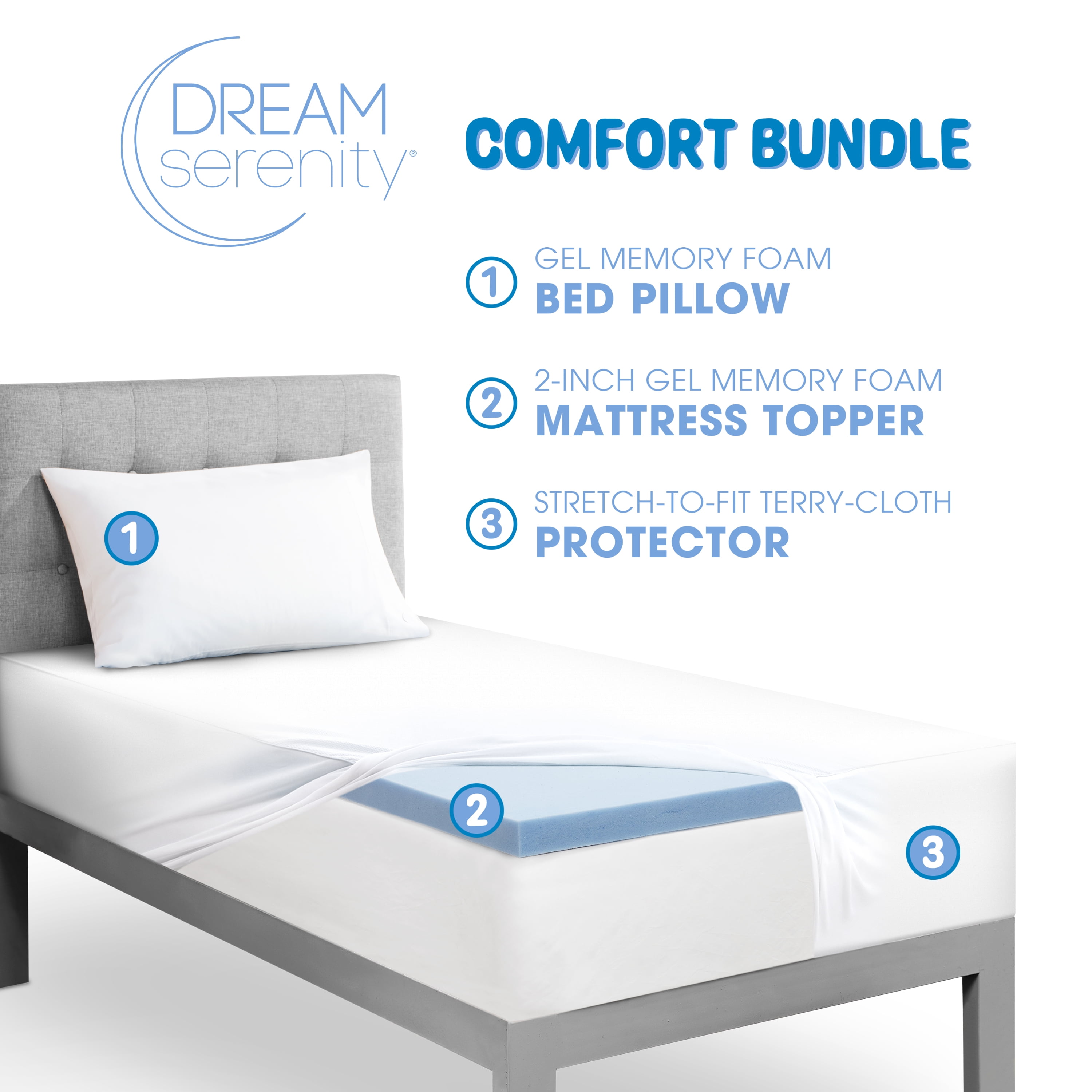 Dream Serenity Dorm in a Box - 2" Memory Foam Topper, Memory Foam Pillow, + Mattress Protector Bed Bundle, Twin Extra Long