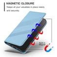 thumbnail image 5 of Wallet Leather Case For Samsung Galaxy S25 Edge 5G 6.7",with Card Holder, Shockproof ,Kickstand ,Embossed Multifunctional Magnetic Phone Case,Blue,For Galaxy S25 Edge 5G, 5 of 7