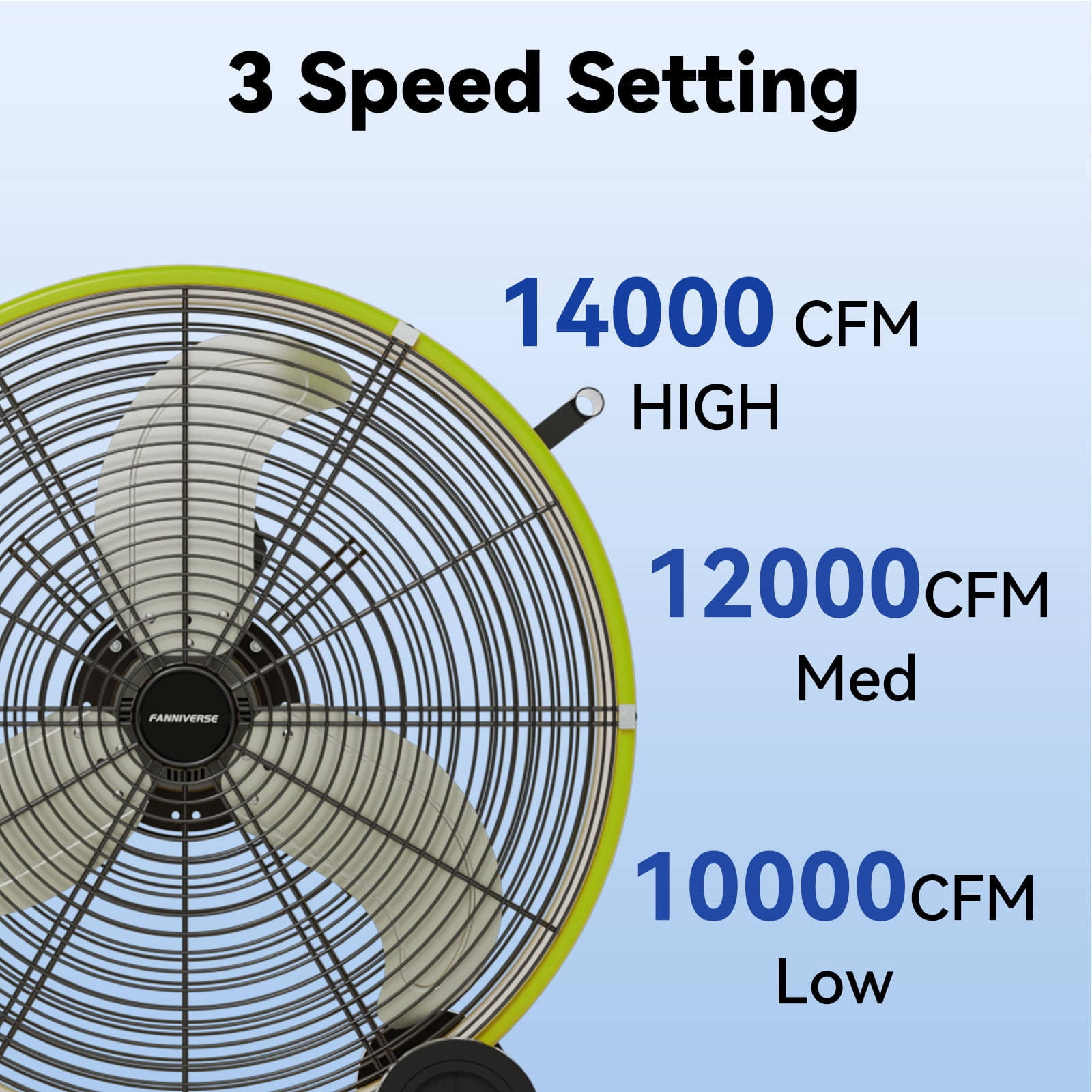 30 inch Drum Fan Pro - 3 Speed 14000 CFM High Velocity Floor Drum Fan with Handle Caster for Commercial, Warehouse, Covered Patio, Shop, Garage, Barn