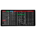 thumbnail image 2 of Fankiway 800 * 300Mm 2Mm Thick English Shortcut Key Mousepad Pc Accessories Computer Accessories, 2 of 6