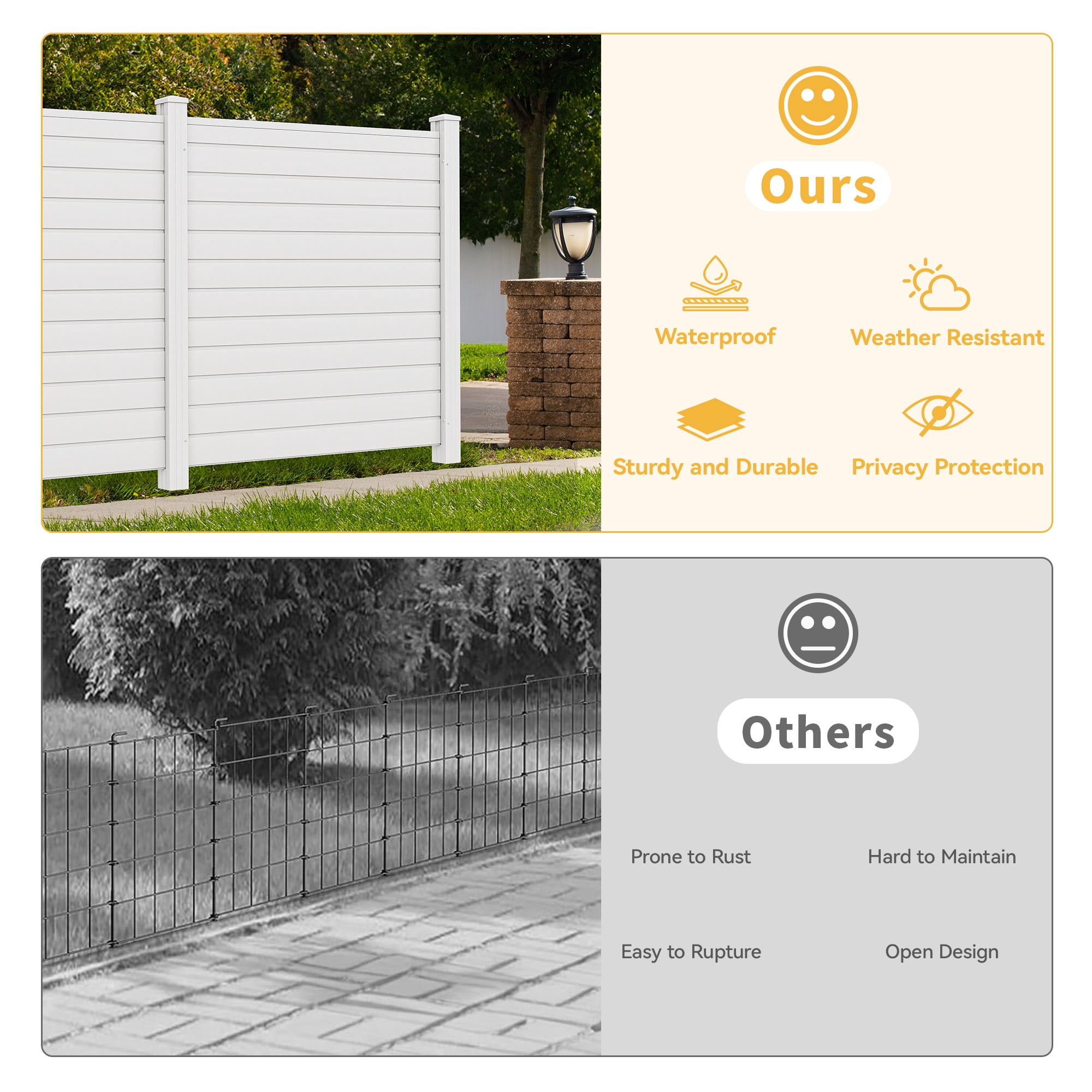 Uforic Outdoor Fence Privacy Screen for Air Conditioner, with Metal Stakes, Ideal for Pool Equipment & Trash Can Enclosure,2 Panels,50"W X 50"H