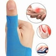 thumbnail image 4 of 7Pcs Hand Wrist Tendon Sheath Patches Protective Sticker For Thumb Finger Protector Brace Pain Relief Therapy Arthritis Plaster, 4 of 10