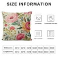 thumbnail image 6 of WERPE  Peony Flower Throw Pillow Case Cushion Cover Vintage Hand Drawn Floral Colorful Leaves Lumbar Rectangle Oblong Pillowcases Decorative 2pcs for Sofa Bed Couch 2pcs, 6 of 6