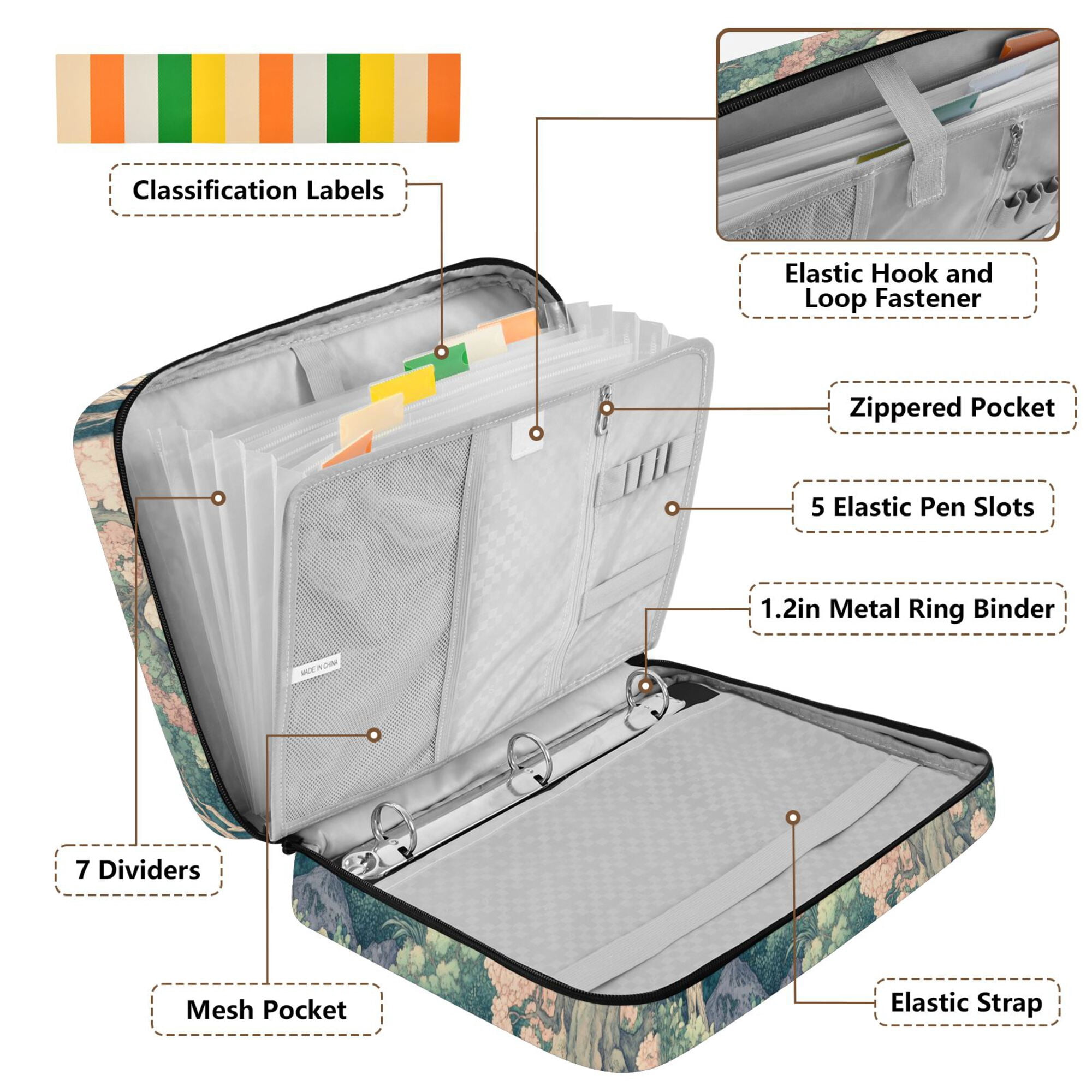 FORMRS Accordion File Folder A4 Size 7-Pocket Expanding Document Organizer Bag with 3 Ring Binder, Floral Forest Pattern