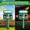 thumbnail image 5 of Solar Ultrasonic Animal Repeller Outdoor for Deer, Rabbit, Raccoon, Foxes, Skunk, Mice, Bat, Rodent, Waterproof Animal Deterrent with Motion Sensor & Strobe Light for Garden, Yard, Lawn, Farm, 2 Pack, 5 of 9