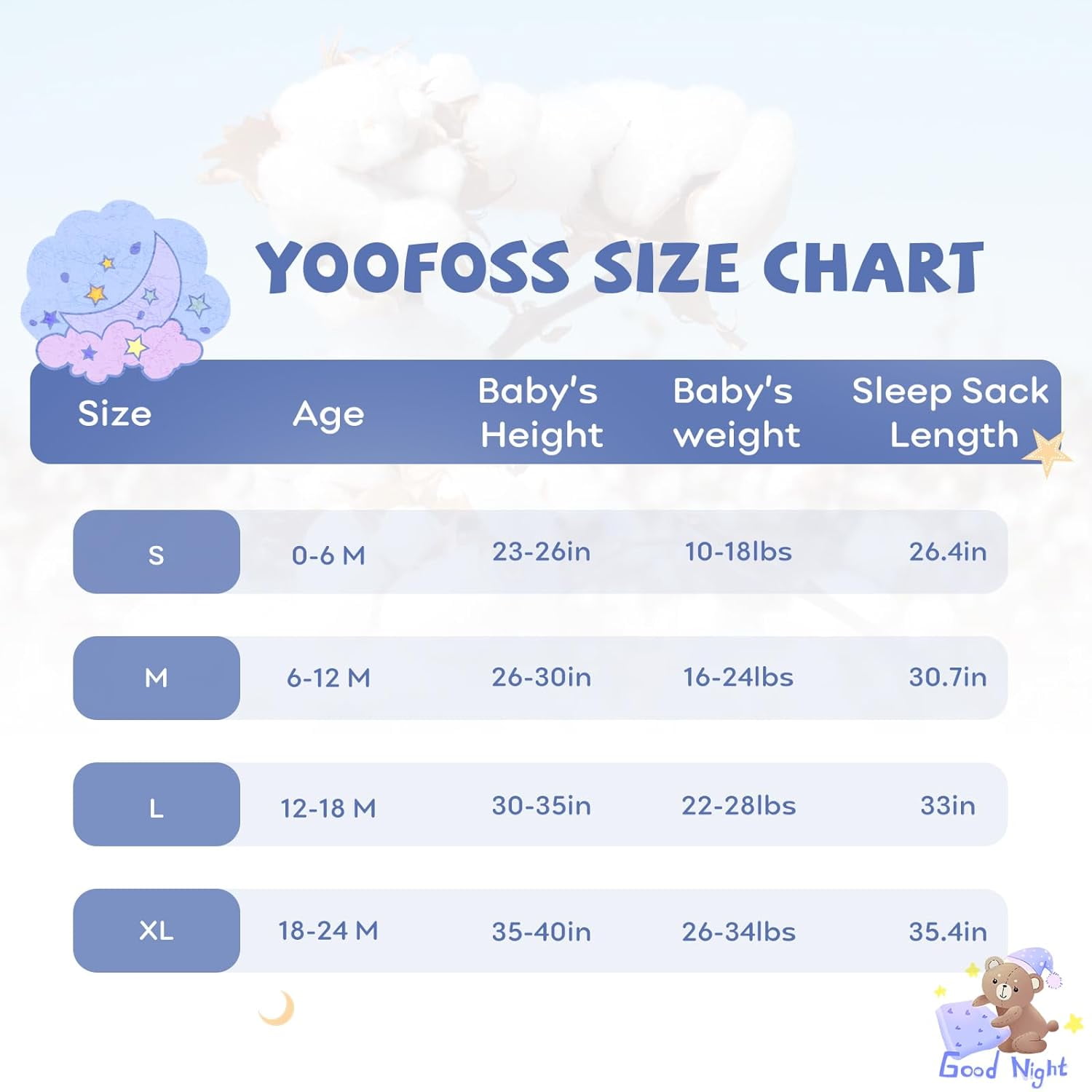 Yoofoss Baby Sleep Sack 6-12 Months Wearable Blanket for Babies 100% Organic Cotton 2-Way Zipper TOG 0.5 Toddler Sleeping Sack 3 Pack, Sleep Sacks
