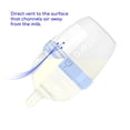thumbnail image 3 of Inttero Pre-loadable Anti-Colic Baby Bottle, 9oz, 2-Pack, Modern Blue, 3 of 6