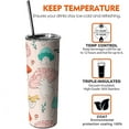 thumbnail image 6 of Cute Mushroom Tumbler 20 oz Travel Coffee Mug Mushroom Skinny Tumblers with Lid and Straw Stainless Steel Insulated Coffee Cups Gift for Mushroom Lover Mushroom Print Stuff, 6 of 6