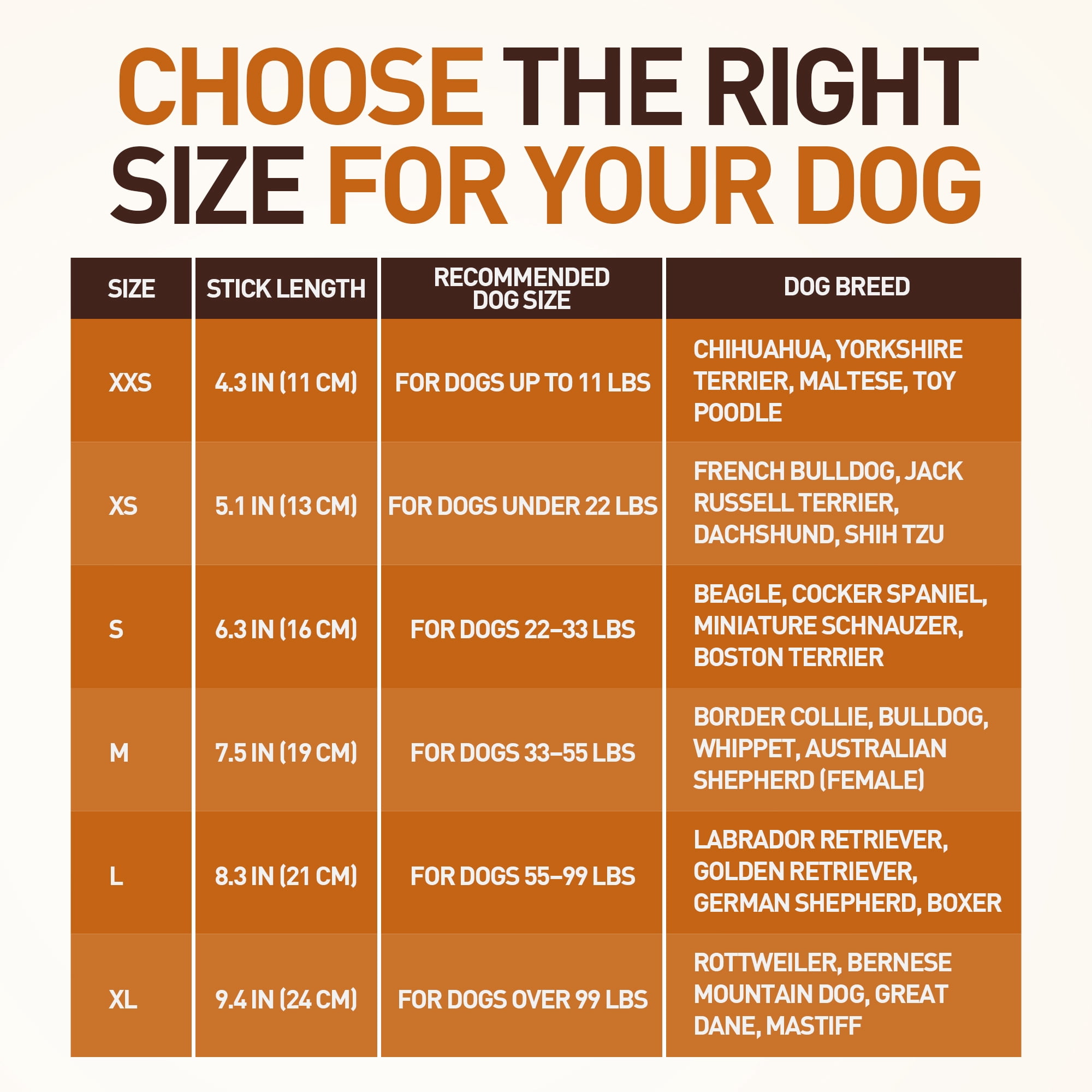 Wildfang® 3 Coffee Wood Dog Chew Stick (Size S) - Natural Dog Chew Toy for Aggressive Chewers