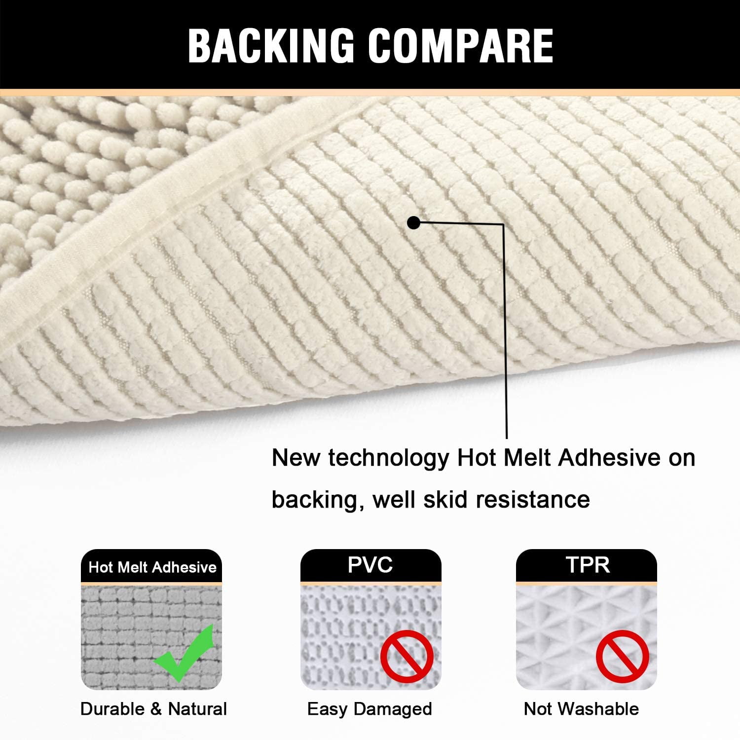 Bath Mat Bathroom Rug Bath Rugs for Bathroom Non Slip Bath Mats Extra Thick Chenille Rug 17" x 24" Absorbent Soft Shaggy Washable Dry Fast Plush Rugs for Bathtubs - Cream