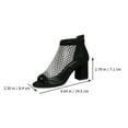 thumbnail image 2 of unbranded 1Par Sandalias Casual Negro Para Mujer Estilo Vacaciones Y Con Material De Calidad, 2 of 8