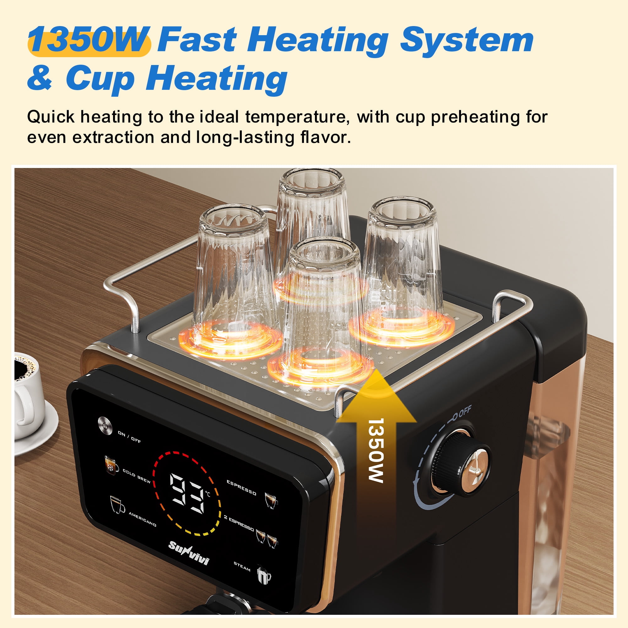 SUNVIVI 20 Bar Espresso Machine, 3-in-1 Hot & Iced Coffee Maker with Milk Frother, LED Touch Control, Removable 52oz Water Tank
