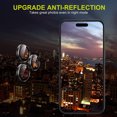 thumbnail image 4 of Dteck for iPhone 14 Pro / iPhone 14 Pro Max Camera Lens Protector,[Night Shooting Mode] HD Tempered Metal Glass Camera Screen Protector Cover Film Accessories, Black, 4 of 4