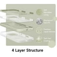 thumbnail image 5 of iPhone 16 Pro Case,Full Body Protective Cover with 4 Layer Shockproof Structure, Soft Ultra Slim Phone Case with Anti-Scratch Microfiber Lining, 6.3", Light Green, 5 of 6