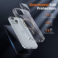 thumbnail image 2 of Funda de teléfono Toushion 3 en 1 para iPhone 15 Plus con protector de pantalla, 2 of 6