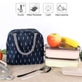 thumbnail image 2 of Eanloly Lightweight Lunch Bag, EPE Cool Bag, reusable lunch bag and box, School Trip（Blue Feathers ）, 2 of 5