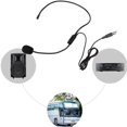 thumbnail image 4 of Mini XLR 3 Pins TA3F Plug Professional Wireless Head Wear Mic Headset Microphone, 4 of 4
